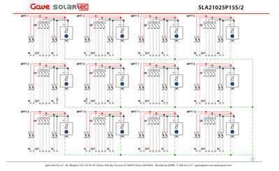 Diagrama eléctrico