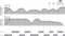 Diagrama de func