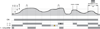 Diagrama eléctrico