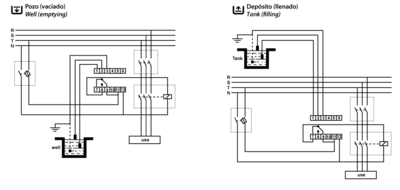 Diagrama eléctrico