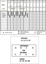 Esquema de conexión