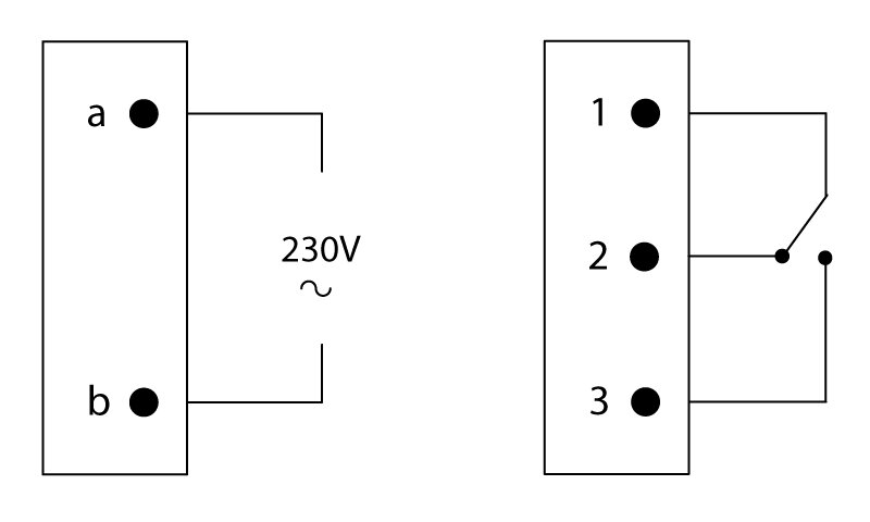 Esquema de conexión