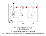 Esquema de conexión