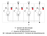 Esquema de conexión