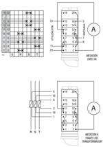 Esquema de conexión