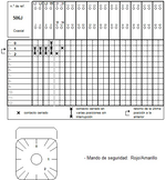 Esquema de conexión