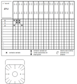 Esquema de conexión
