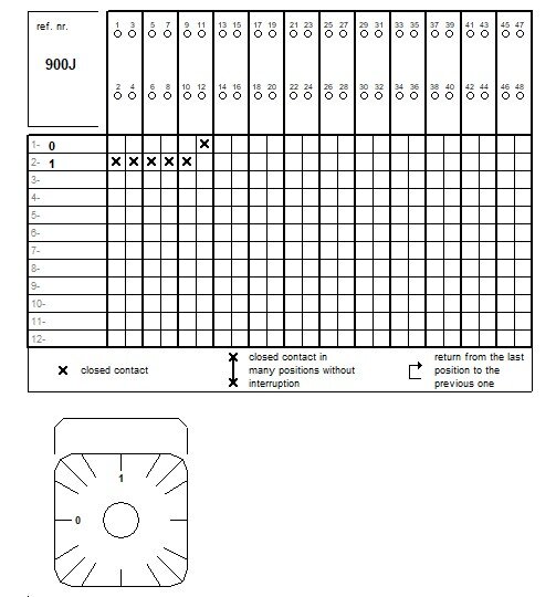 Esquema de conexión