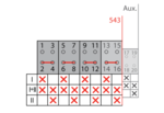 Esquema de conexión