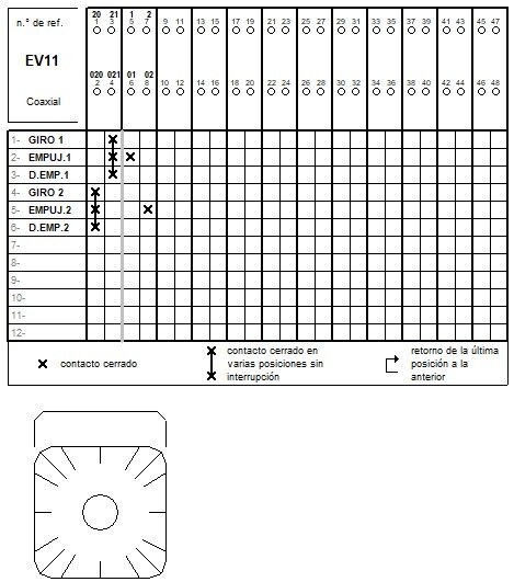 Esquema de conexión
