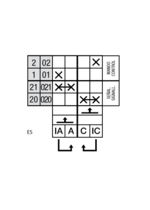 Esquema de conexión