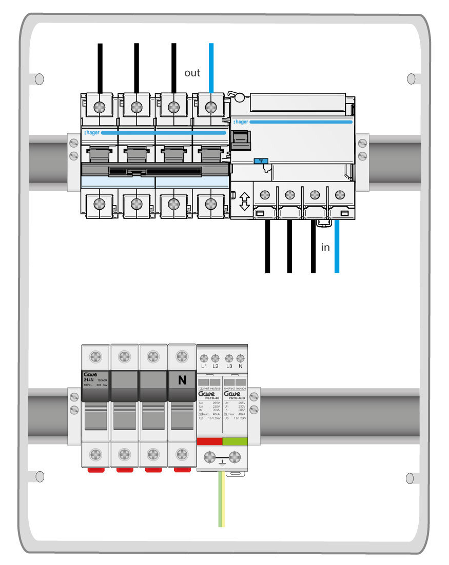 Esquema de conexión