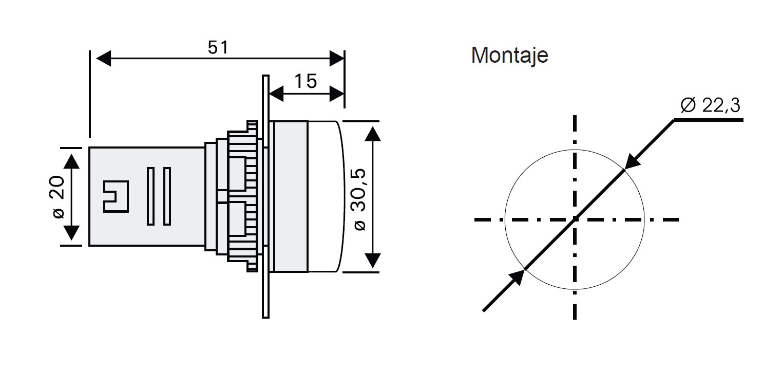 Esquema de dimensiones
